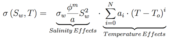 Electrical Conductivity